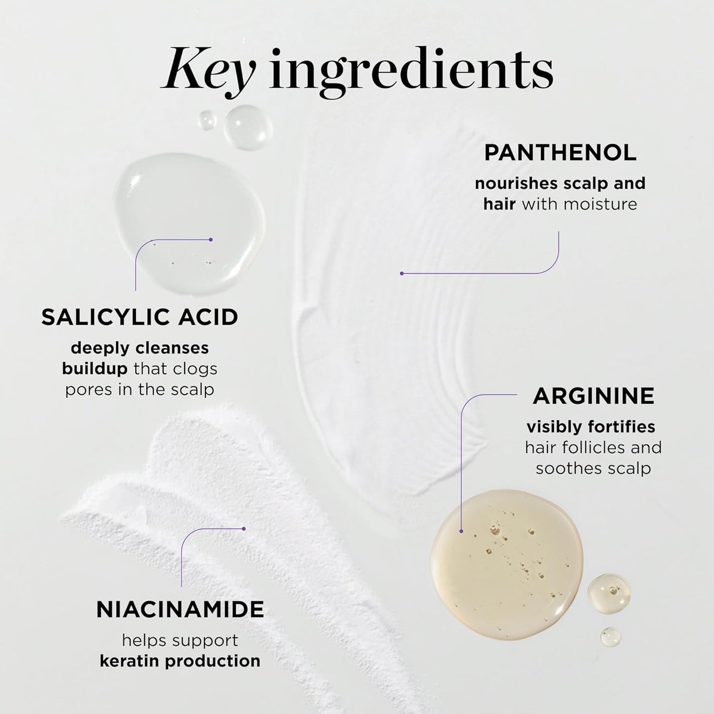 Dr. Groot Miracle in Shower Treatment